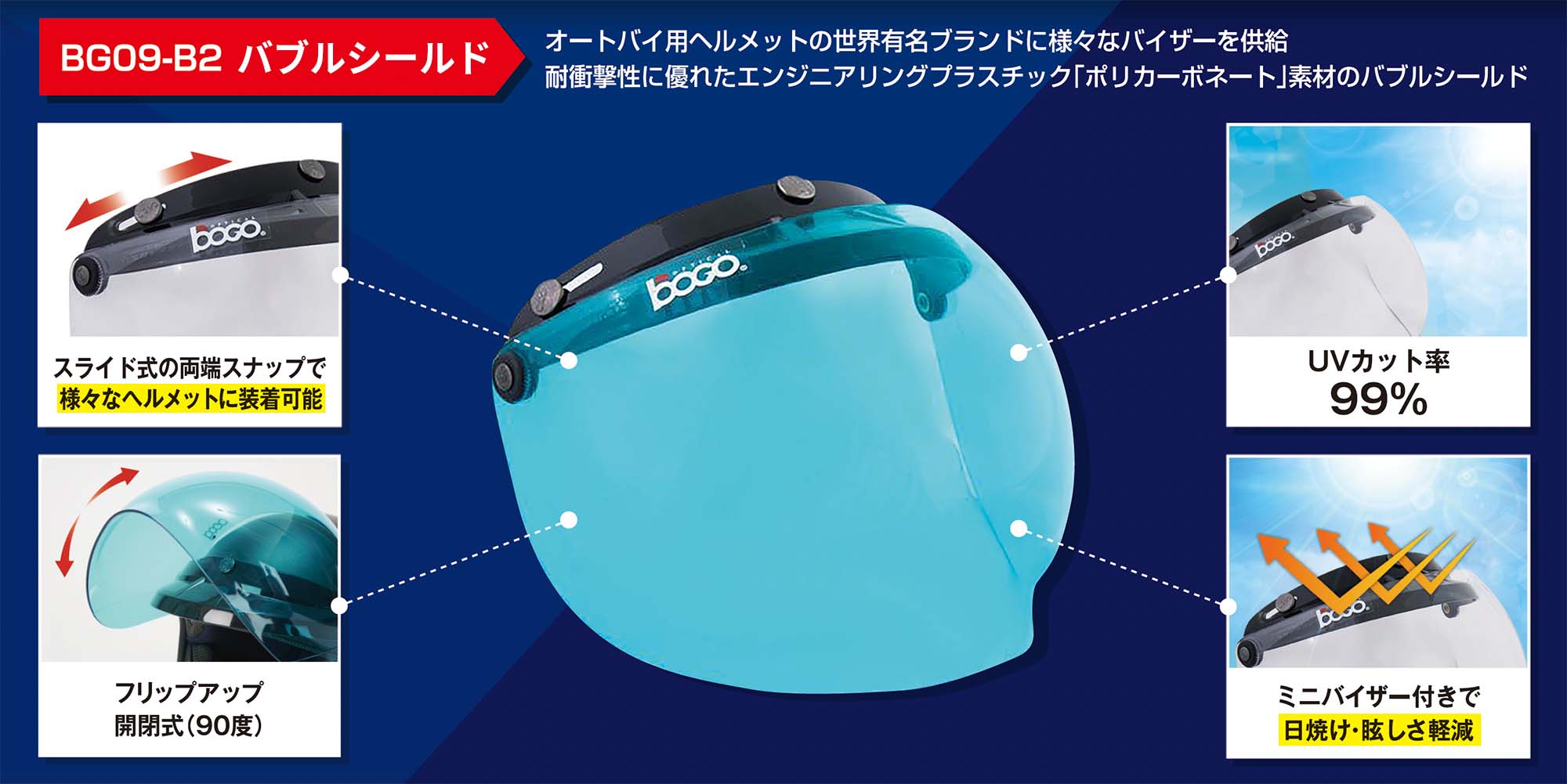 BG09-B2 バブルシールド オートバイ用ヘルメットの世界有名ブランドに様々なバイザーを供給。耐衝撃性に優れたエンジニアリングプラスチック「ポリカーボネート」素材のバブルシールド。